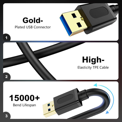 USB 3.0 Male to Male Cable 6Ft,Usb to USB Cable with Gold-Plated Connector for Hard Drive Enclosures, DVD Player, Laptop Cooler (6Ft/1.8M)